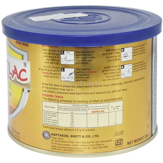 zerolac powder 200 gm